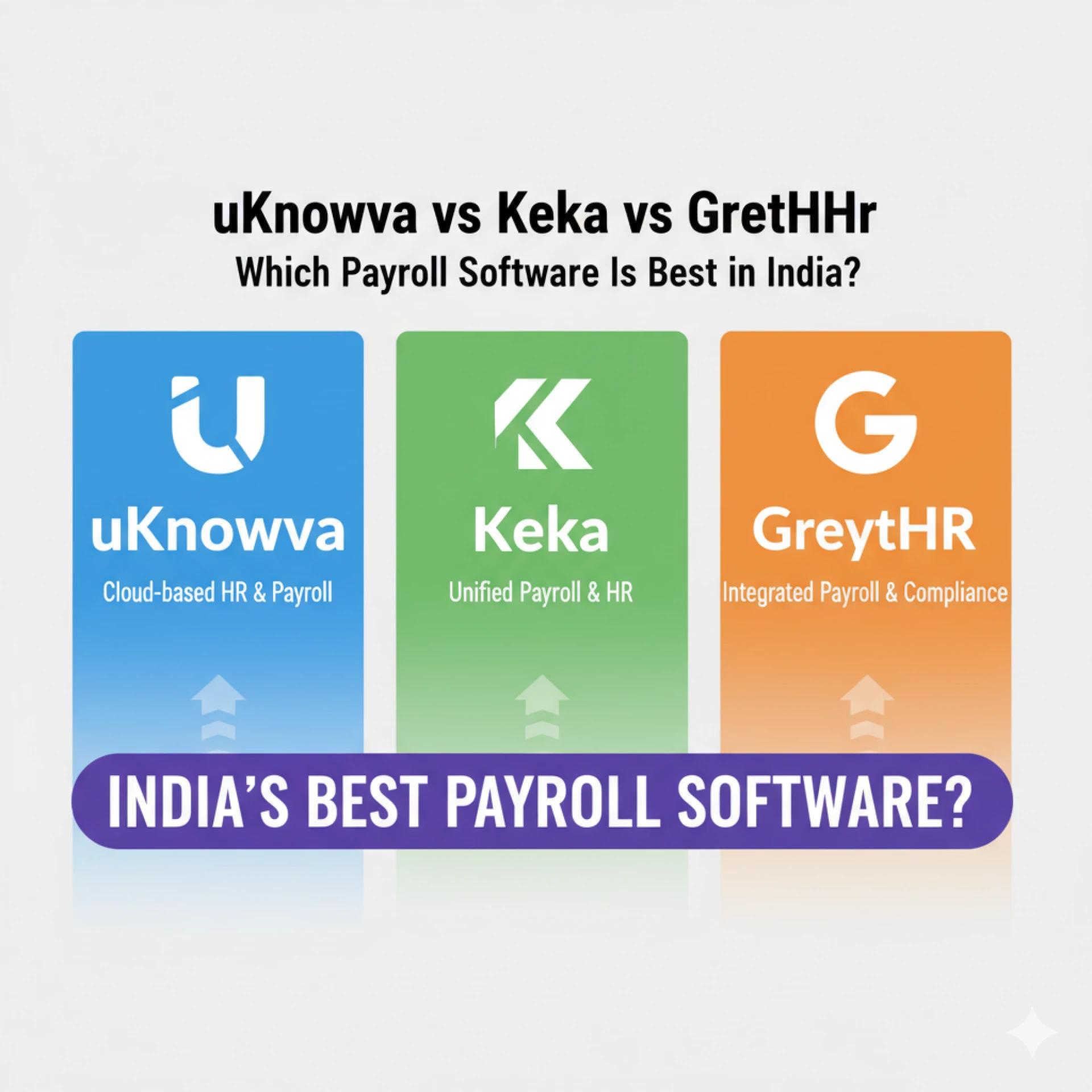 uKnowva vs Keka vs GreytHR: Which Payroll Software Is Best in India?