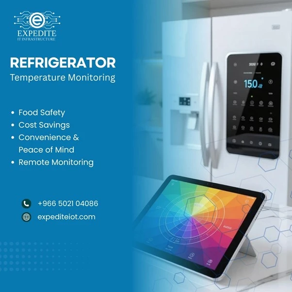 Preventing Spoilage in KSA: The Power of IoT Refrigerator Monitoring Systems