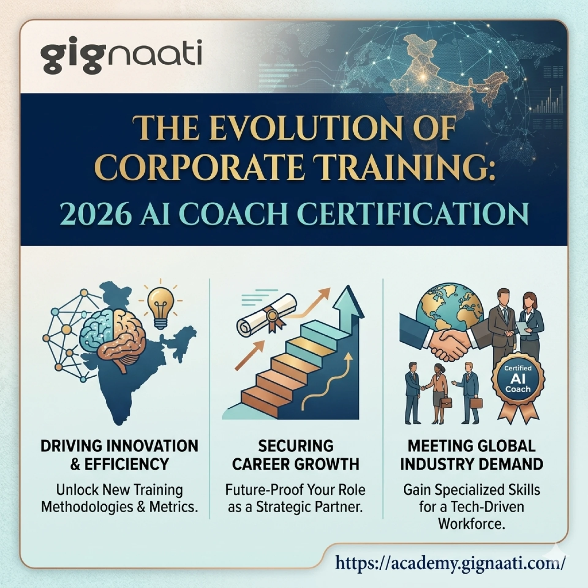 Why Corporate Trainers in India Are Getting Certified as AI Coaches in 2026