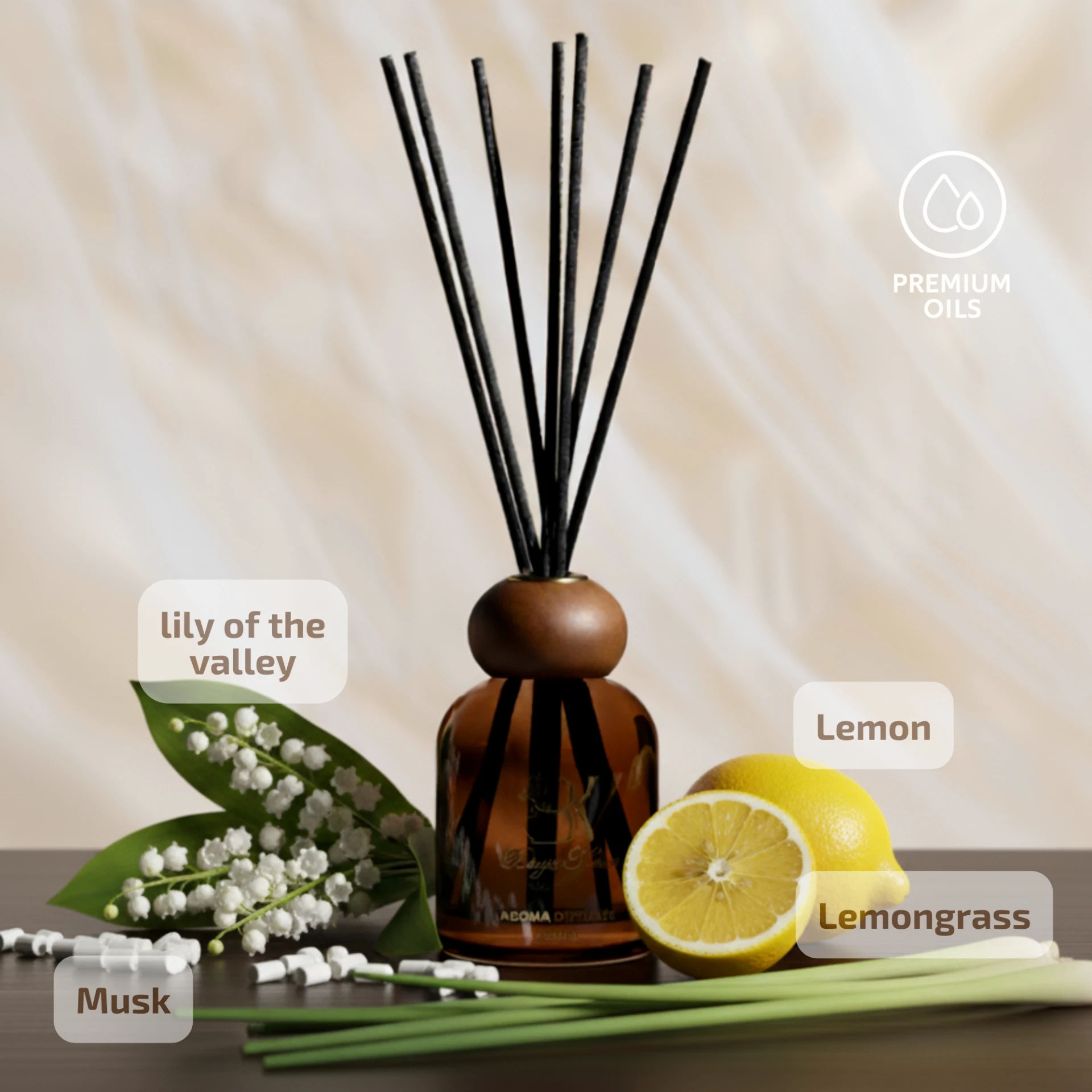 Why Proper Fragrance Care is Essential for UAE Homes: A Comprehensive Guide
