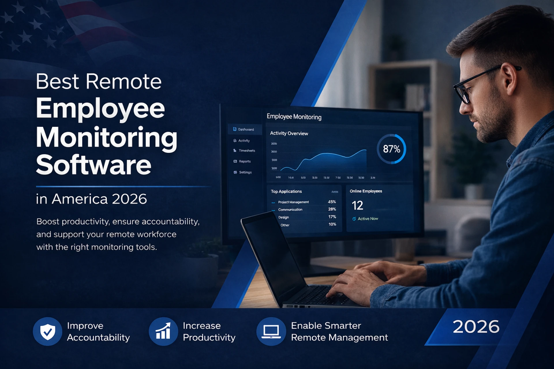 Best Remote Employee Monitoring Software in America 2026