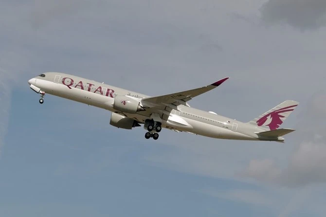 Qatar Airways Ticket Price from Pakistan – Complete Guide 2026