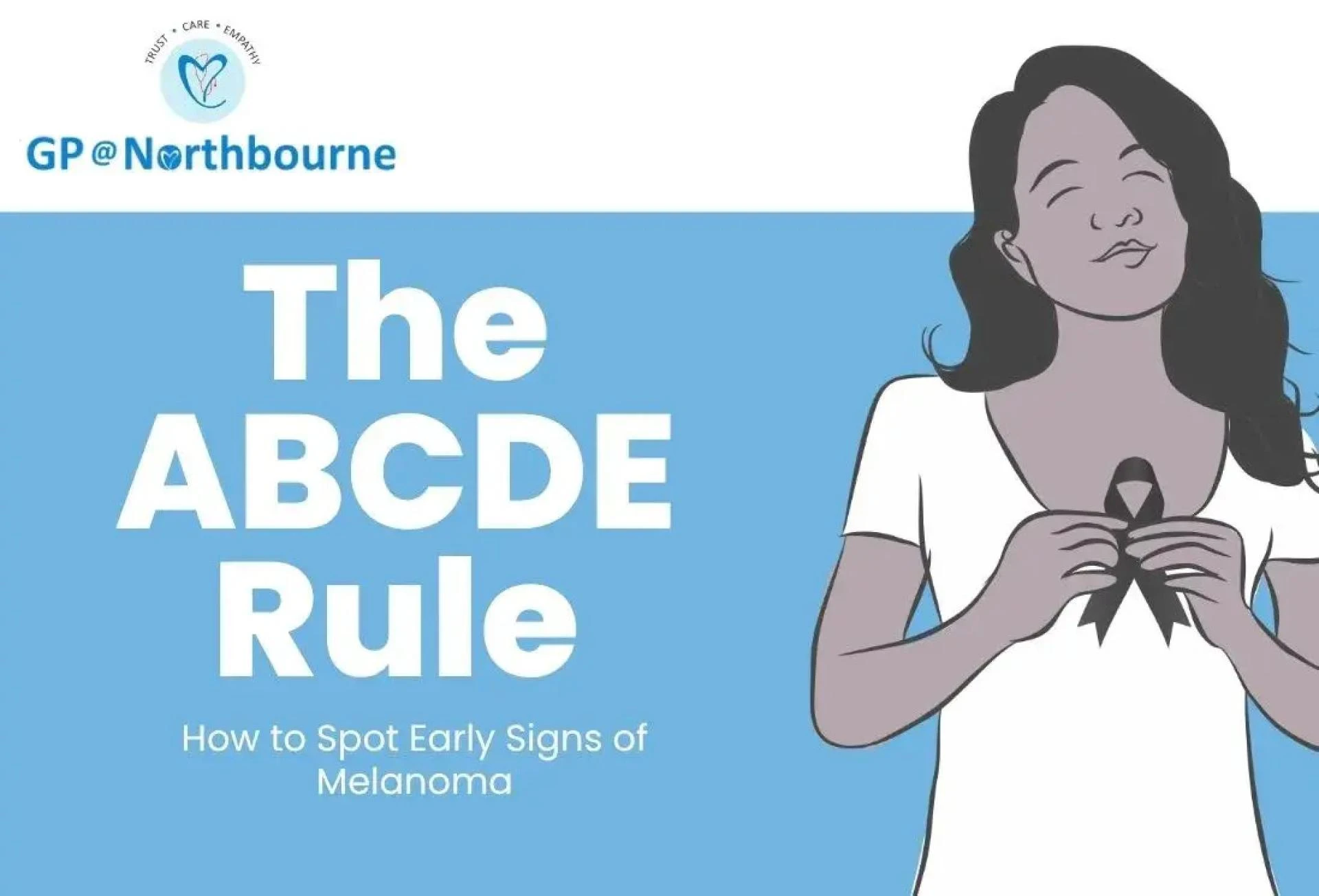 The ABCDE Rule: What This Article Covers