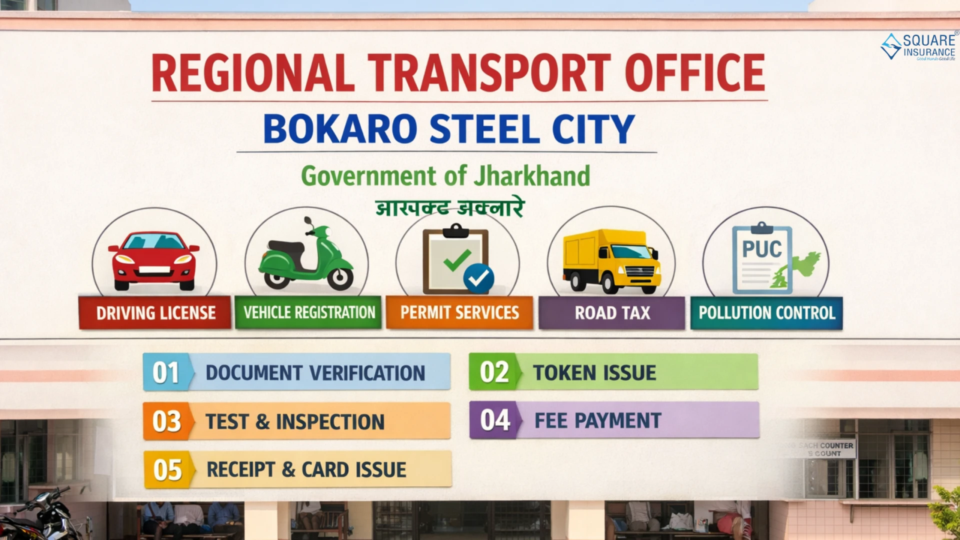 Step-by-Step Guide: RTO Bokaro Steel City