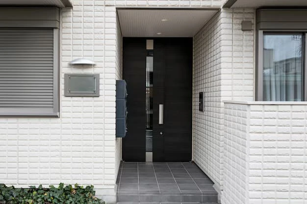 Why Investing in the Best Security Doors London Matters