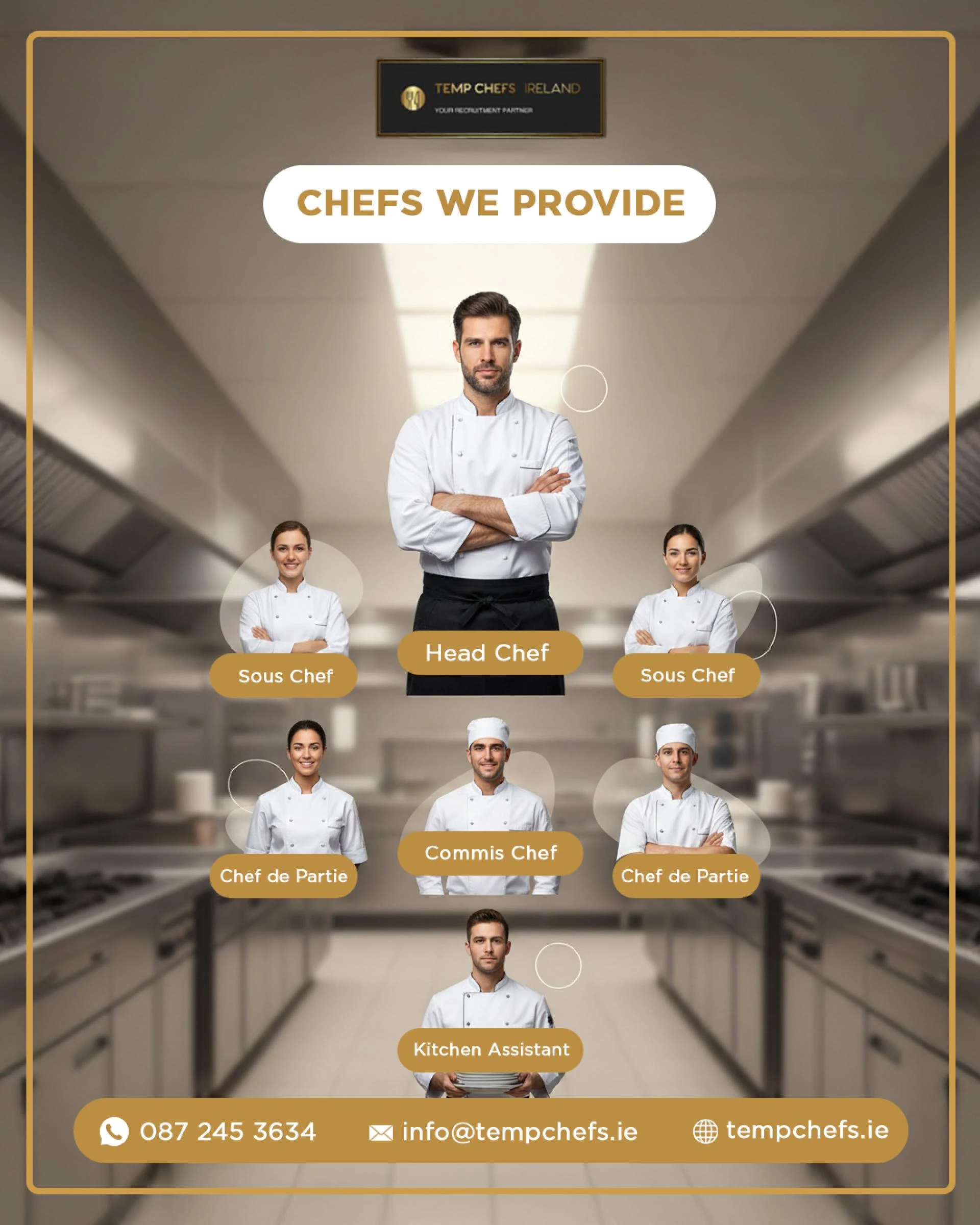 Banqueting Chef Ireland: The Art of Catering Large-Scale Culinary Events