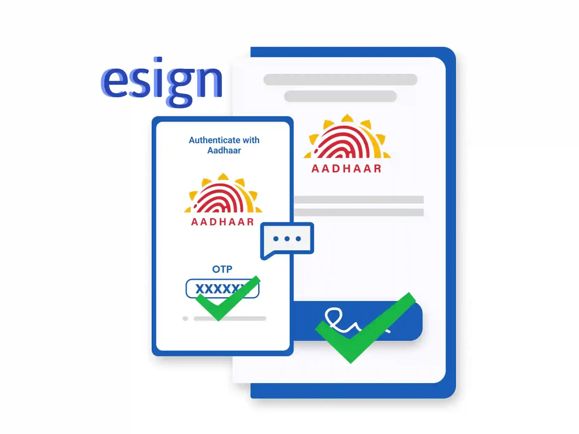How Aadhaar eSign is Transforming Loan Disbursement for NBFCs and Lending Platforms in India