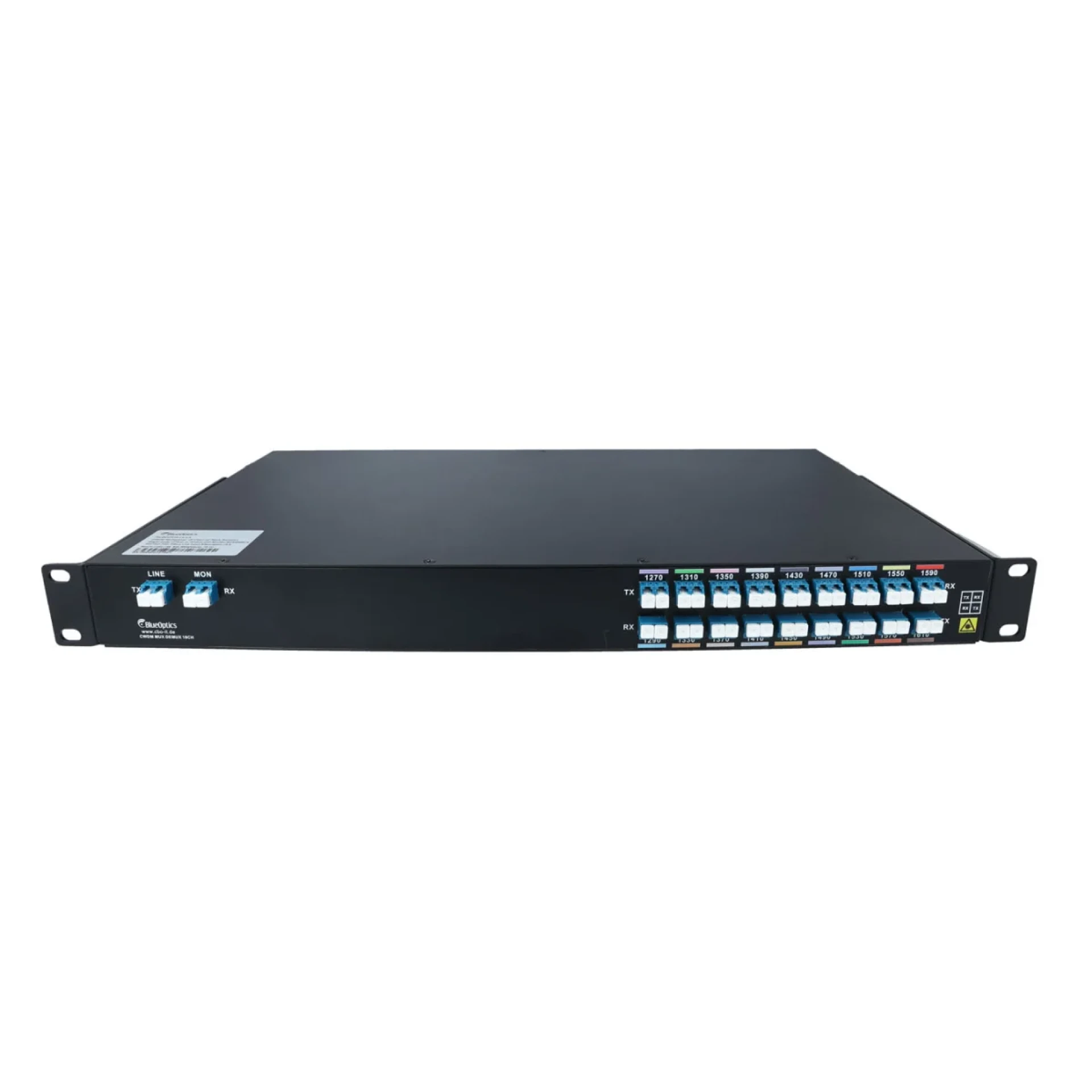 Die wichtigsten Vorteile Des Einsatzes Eines Glasfaser-Multiplexers In Modernen Netzwerken
