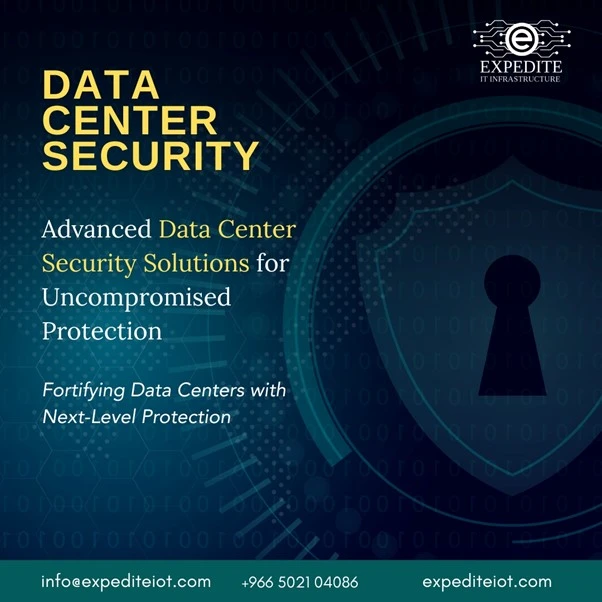 Data Center Security Qatar: Preventing Cyber Threats in the Cloud Era