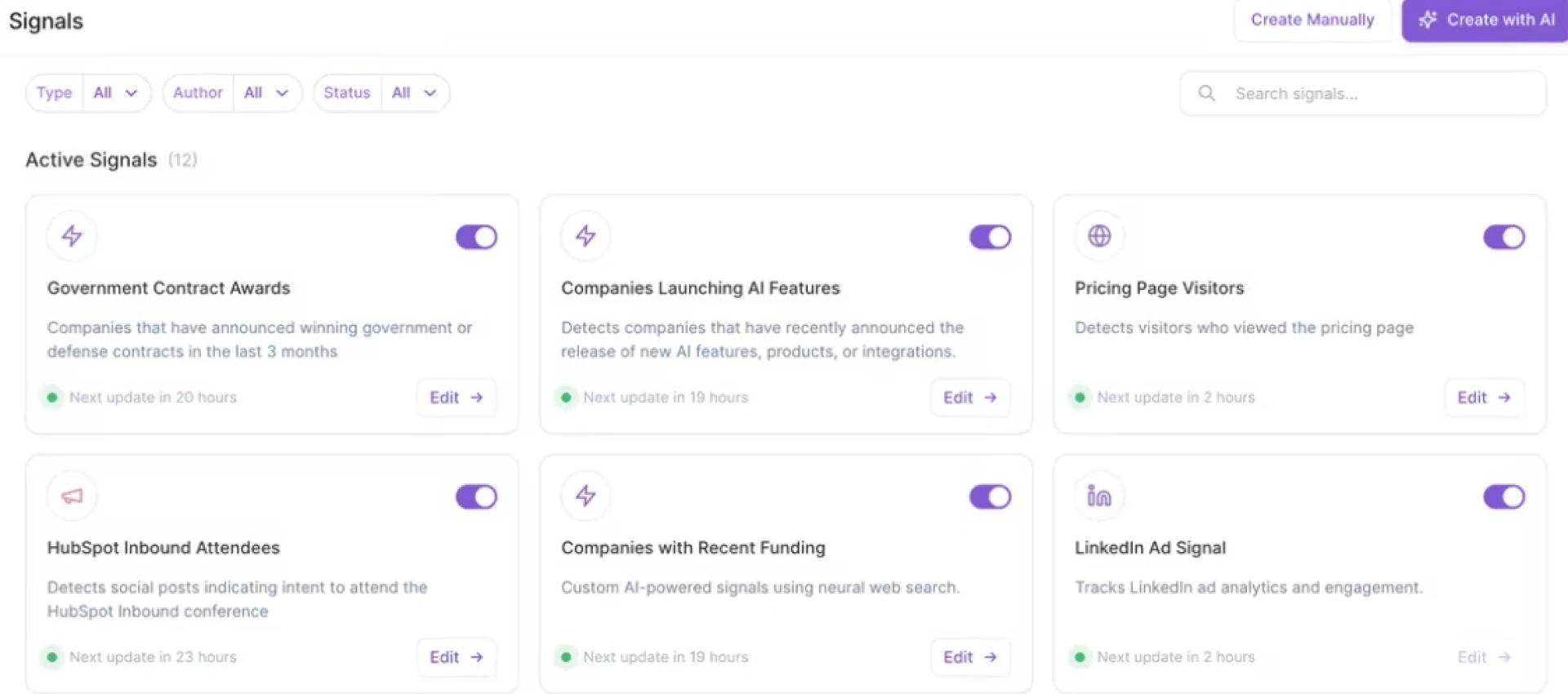 What Are Buying Triggers?