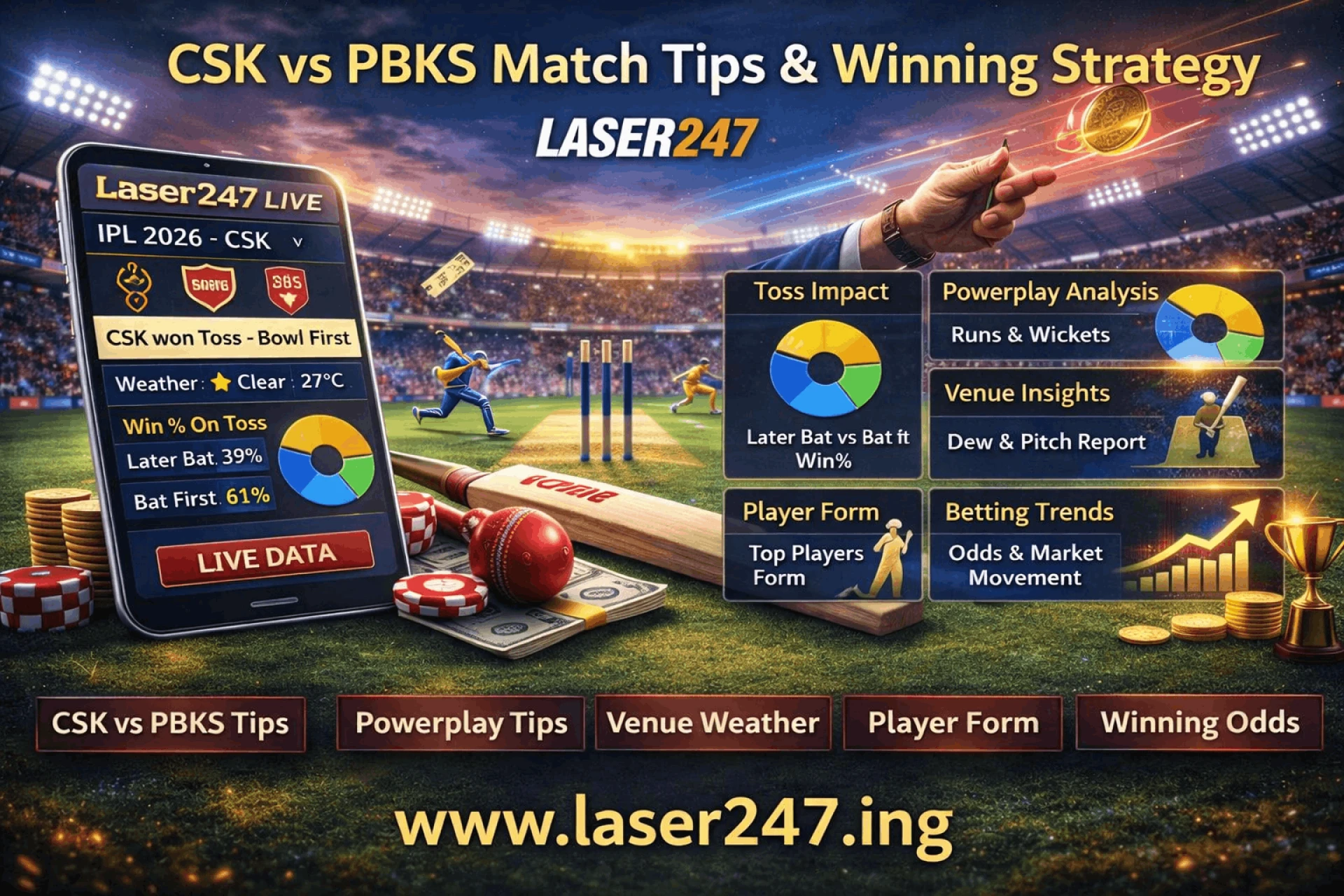 CSK vs PBKS Match Tips & Winning Strategy on Laser247