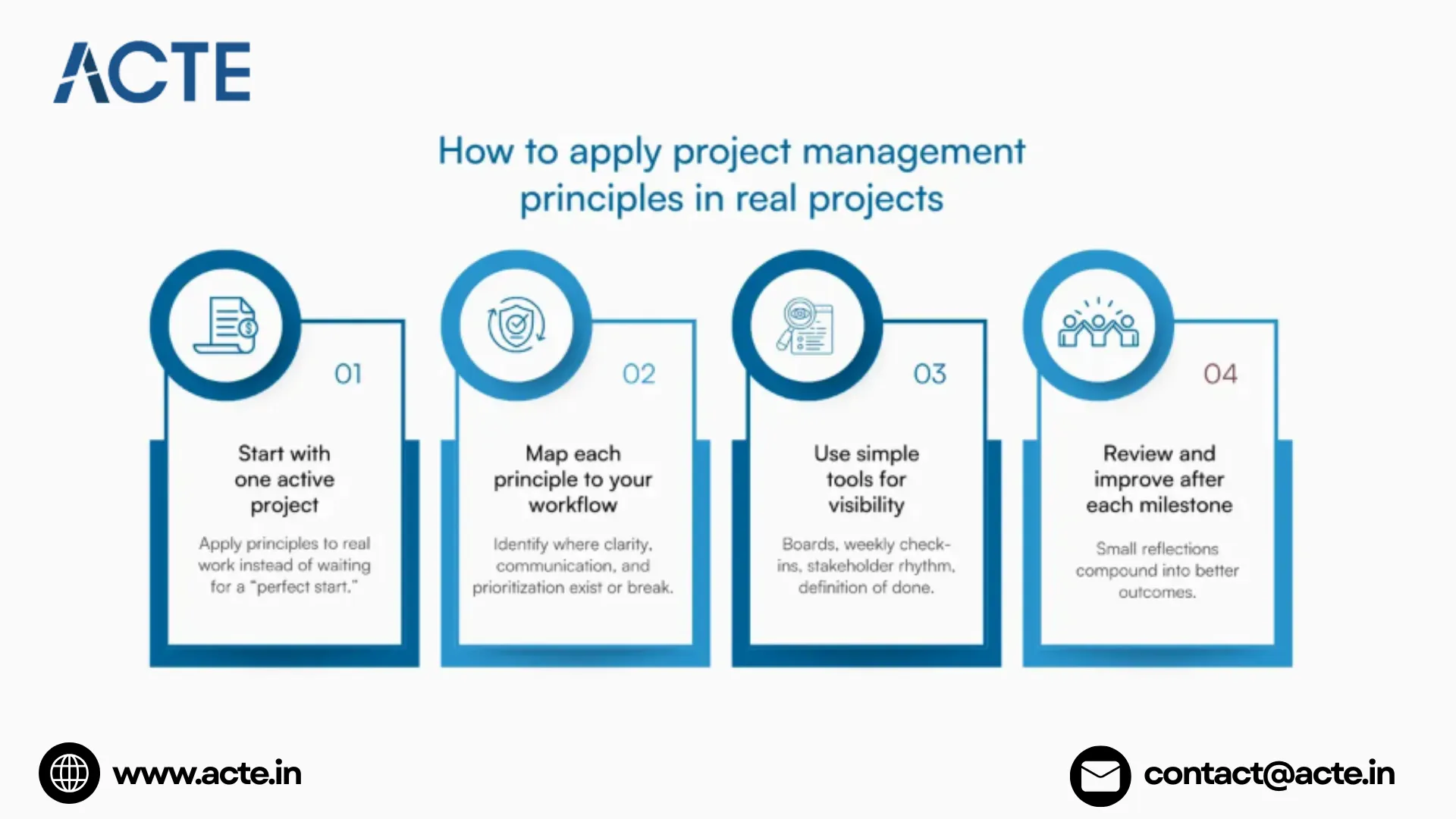 How PMP Enhances Risk Governance and Strengthens Project Delivery Control
