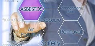 Where to Get Asbestos Awareness Training in Greater Manchester for Your Employees