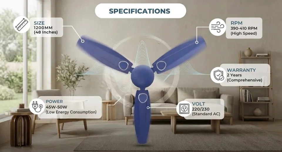 RPM of Ceiling Fan: Complete Guide to Speed, Performance, and Efficiency