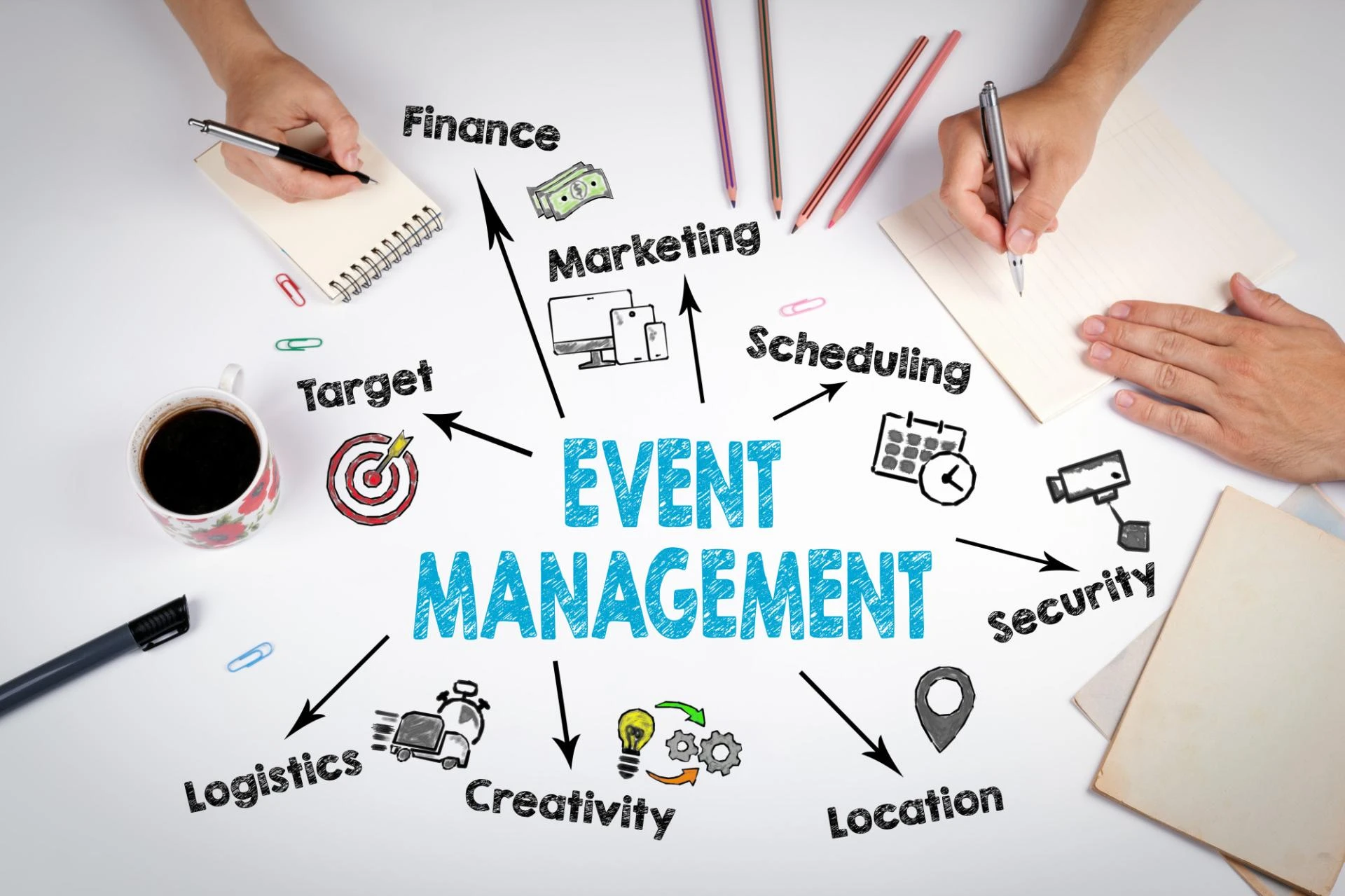 Event Management: Orchestrating Unforgettable Experiences