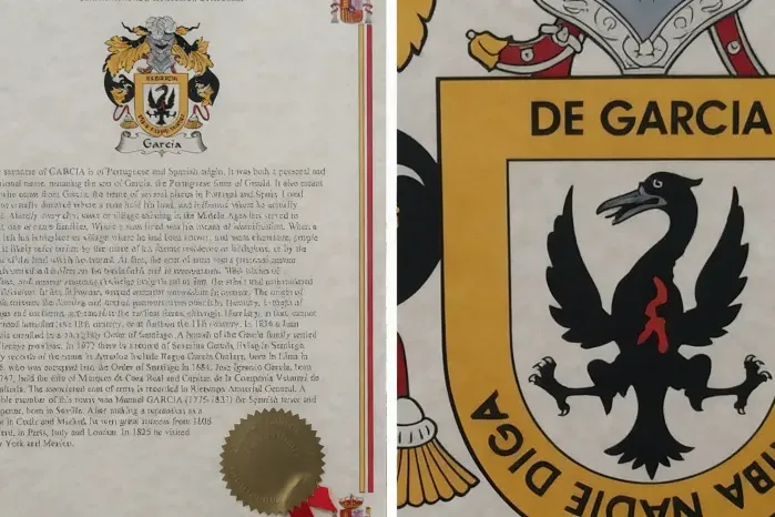 Where Is the Origin of the Last Name Garcia?