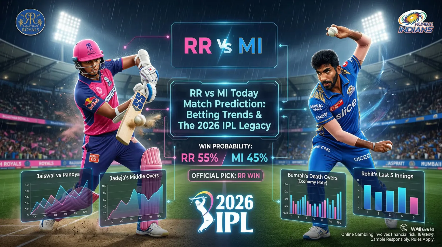 RR vs MI Toss Prediction & Match Impact – Who Has the Advantage?