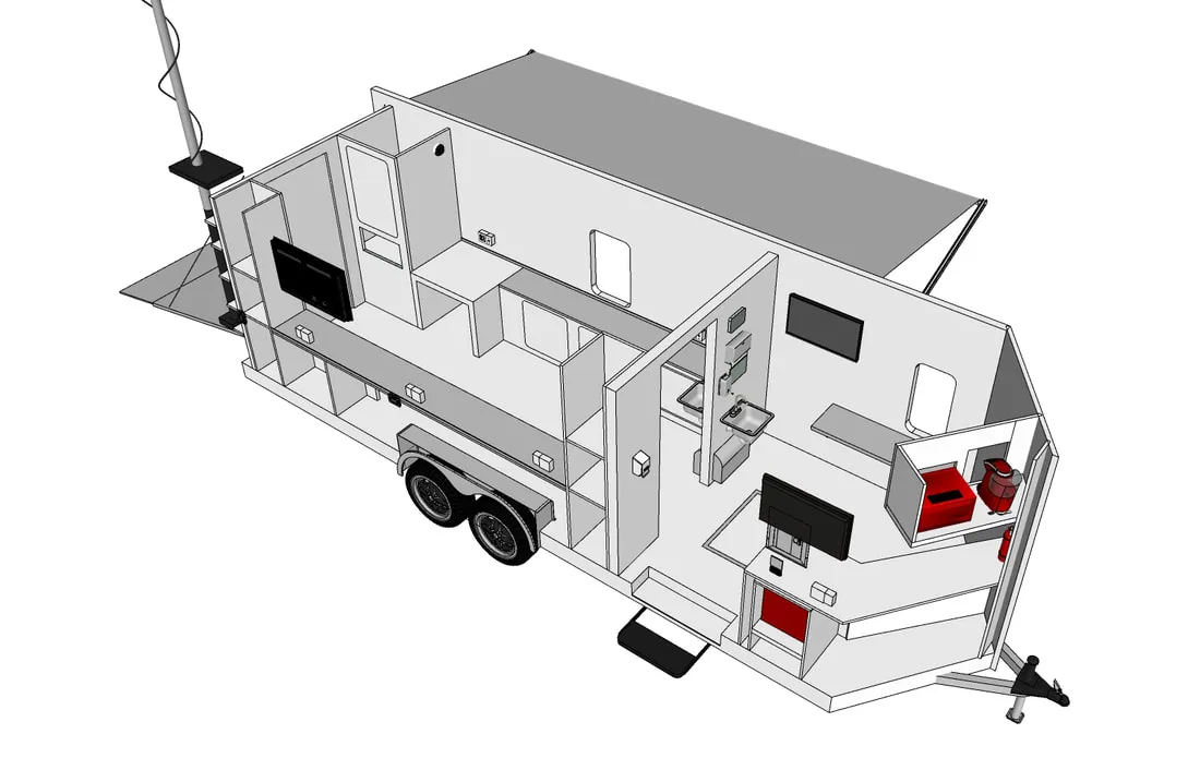 When and Where an Incident Command Trailer Is Most Useful