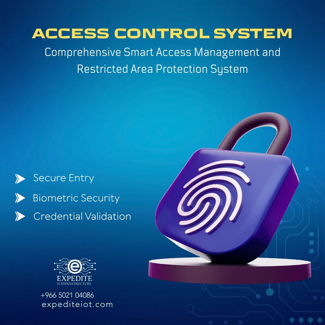Why Bahrain Needs Next-Gen Access Control Systems Now