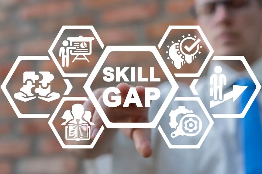 The Smart Way to Identify What’s Holding You Back Professionally