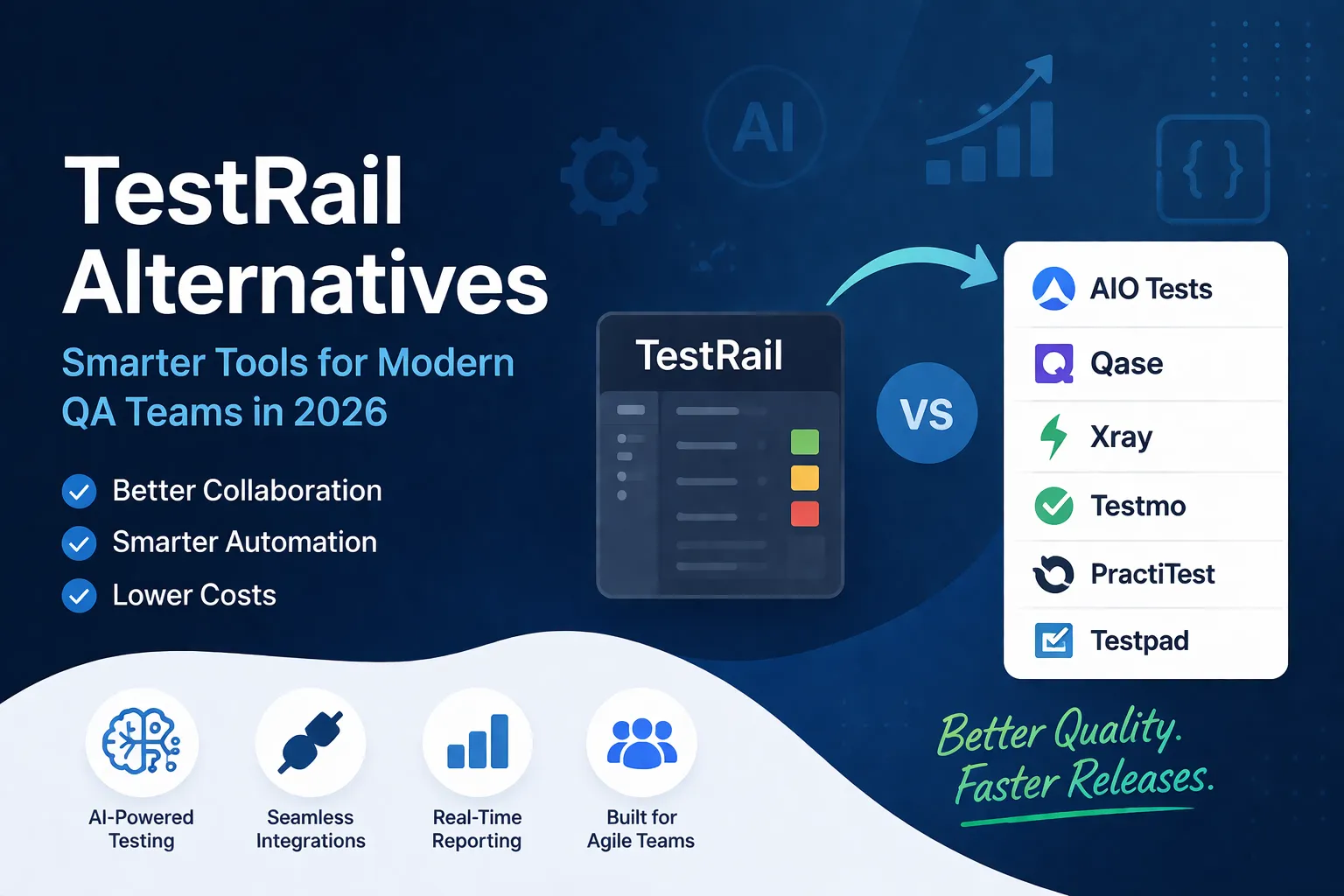 Top TestRail Alternatives to Supercharge Your QA & Test Management in 2026