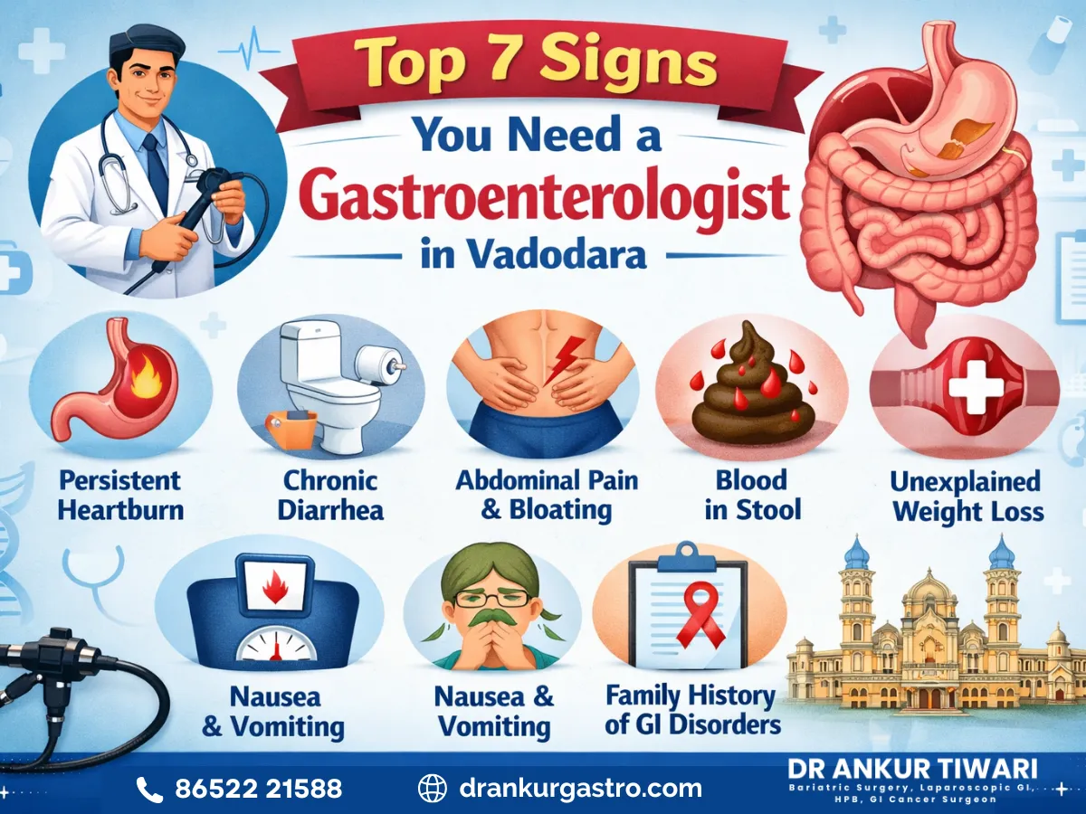 What Symptoms Clearly Indicate You Need a Gastro Surgeon in Vadodara?