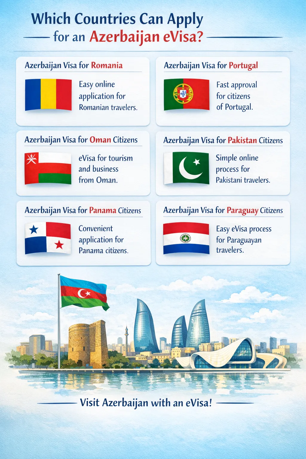 Complete Guide to Azerbaijan eVisa Types and Their Uses