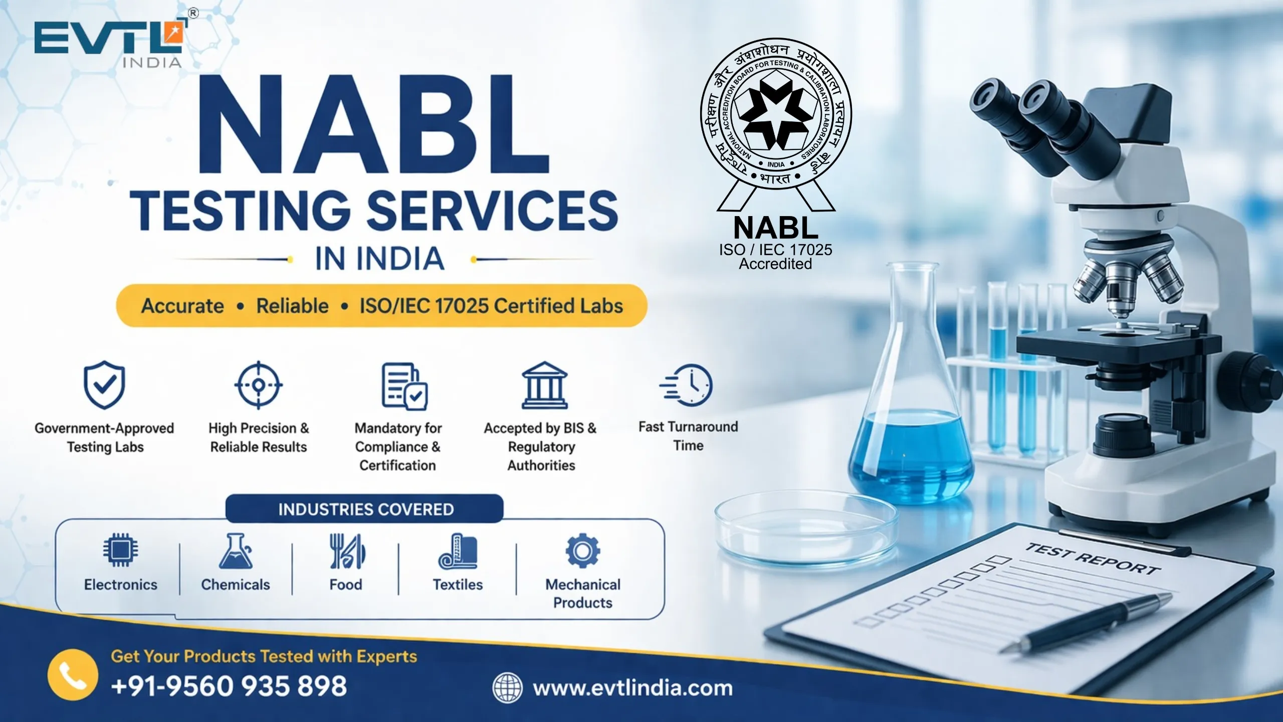 NABL Testing: Ensuring Accuracy, Reliability, and Compliance in India