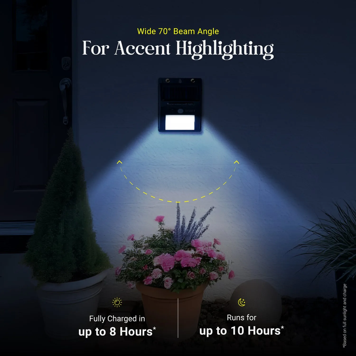 Solar Wall Lights for Housing Societies — Group Investment Benefits