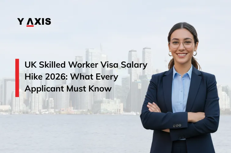 UK Skilled Worker Visa