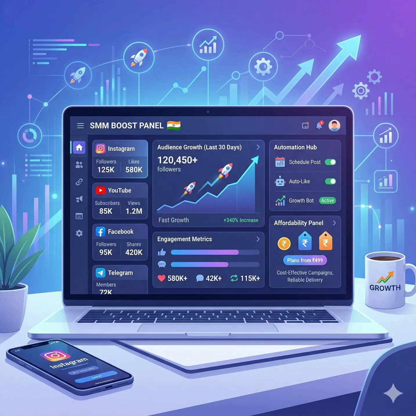 Building a Multi-Channel Empire: Connecting Instagram, YouTube, and Telegram for Explosive Brand Growth