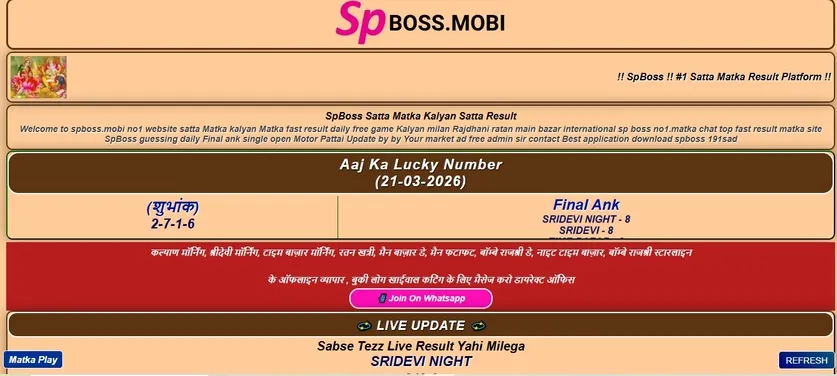The Most Reliable Satta Matka Platform for All Market Results