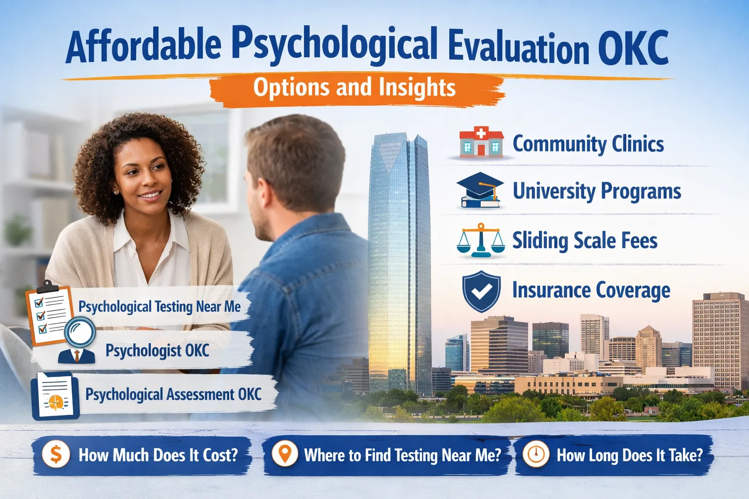 Affordable Psychological Evaluation OKC: Options and Insights