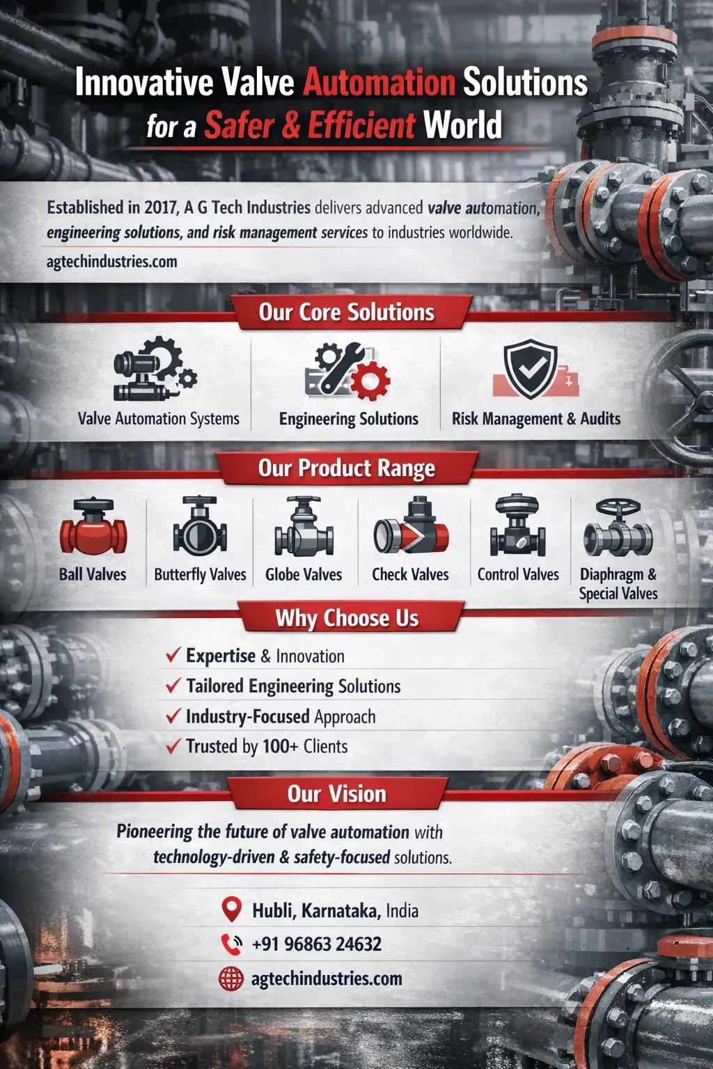 Globe Valves 101: Everything You Need to Know in 2026