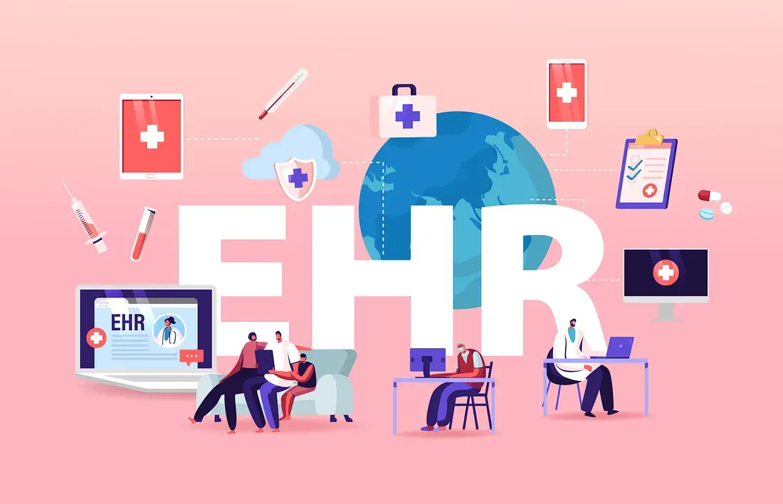 Custom EHR Development: The Process, Real Costs, and Smart Strategies