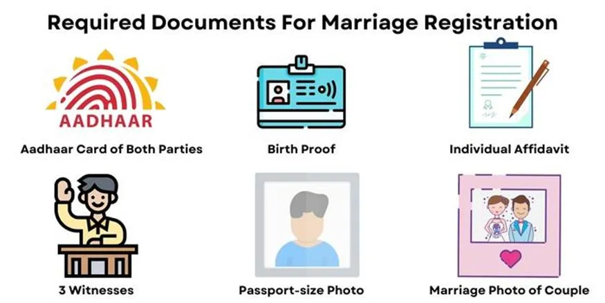 Complete Guide to Court Marriage in Mumbai: Process, Documents & Legal Steps