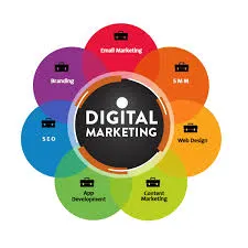 Eazybyts Empowers Businesses with Next-Gen Digital Marketing Solutions in Meerut