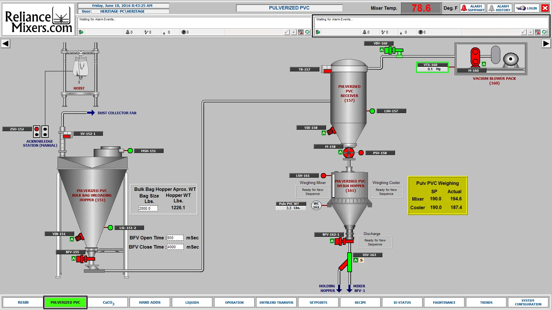 When Mixing Gets Intense: Why Smart Control Systems Decide Who Scales and Who Struggles