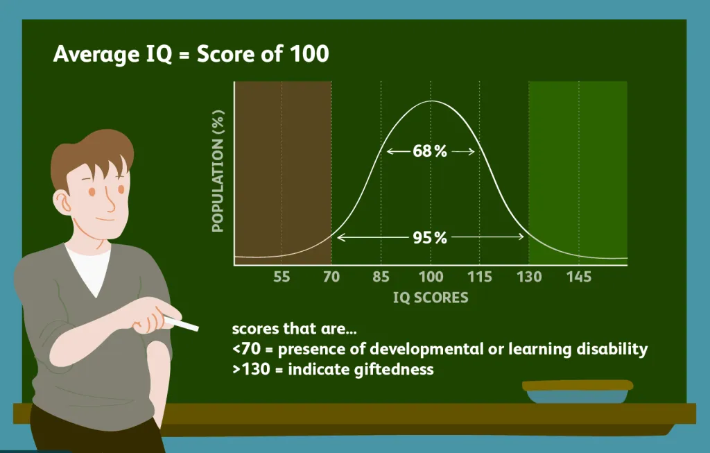Bridging the Gap: Preparing for the Academic Demands of High School
