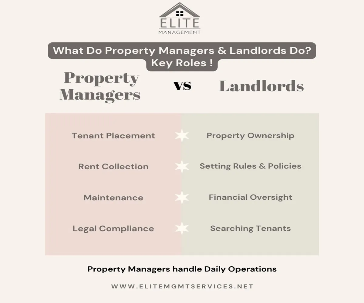 Sacramento property management