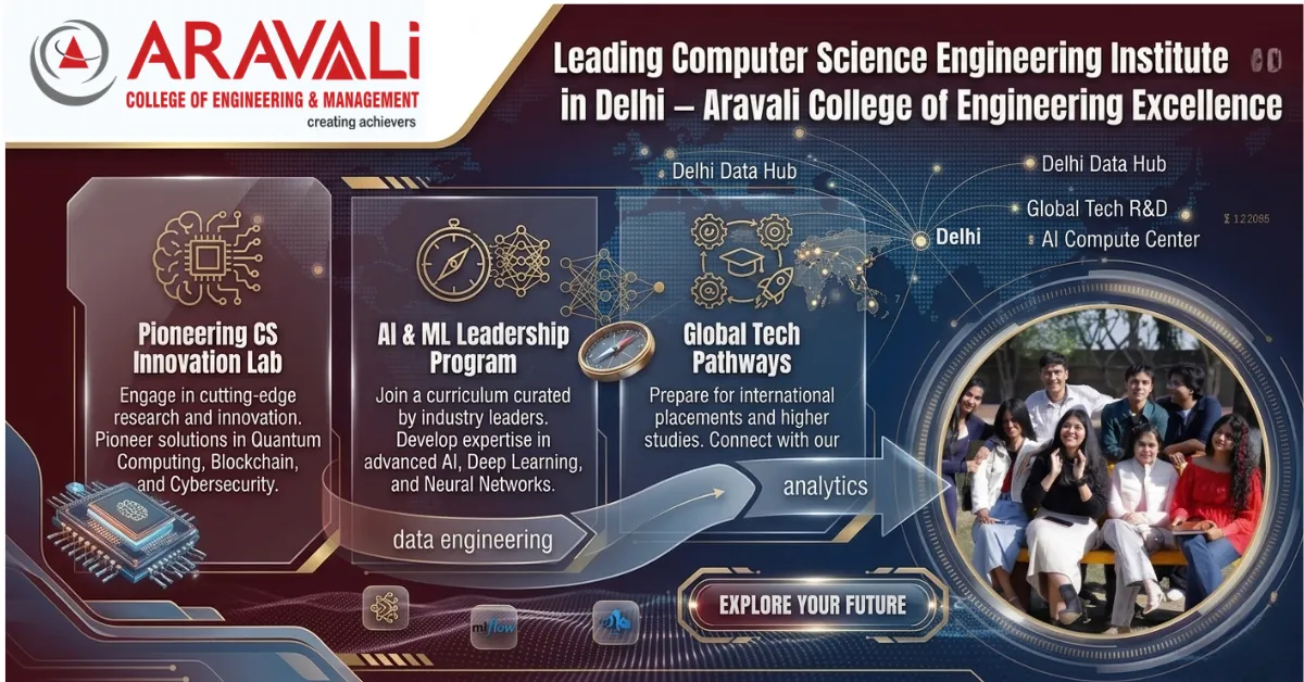 Leading Computer Science Engineering Institute in Delhi – Aravali College of Engineering Excellence