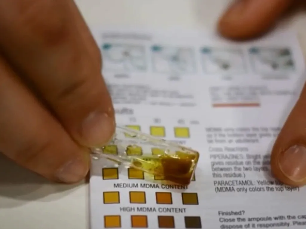 How to Test MDMA: Identify & Measure MDMA Purity