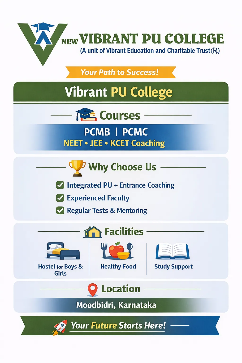 Best PU College for JEE in Karnataka: Complete Guide for Students After Class 10
