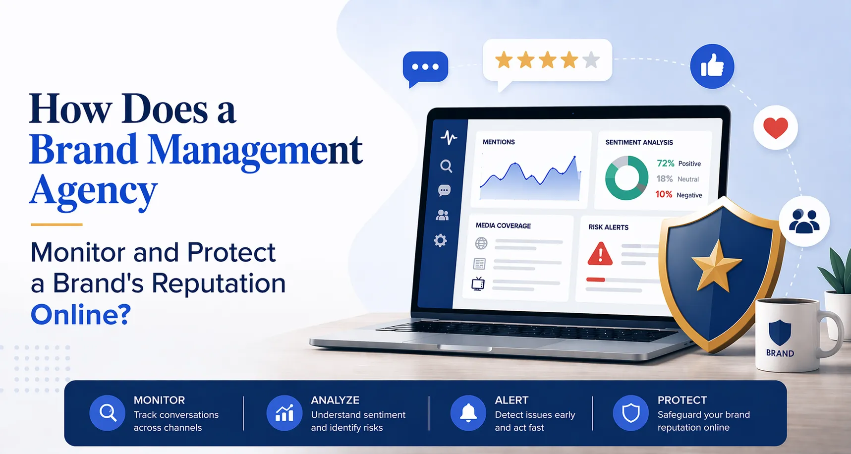 How Does a Brand Management Agency Monitor and Protect a Brand's Reputation Online?