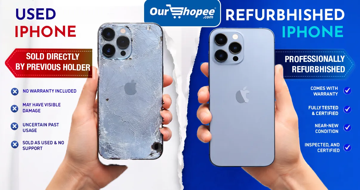 Buy Refurbished iPhone in UAE – Affordable Way to Own Premium Smartphones