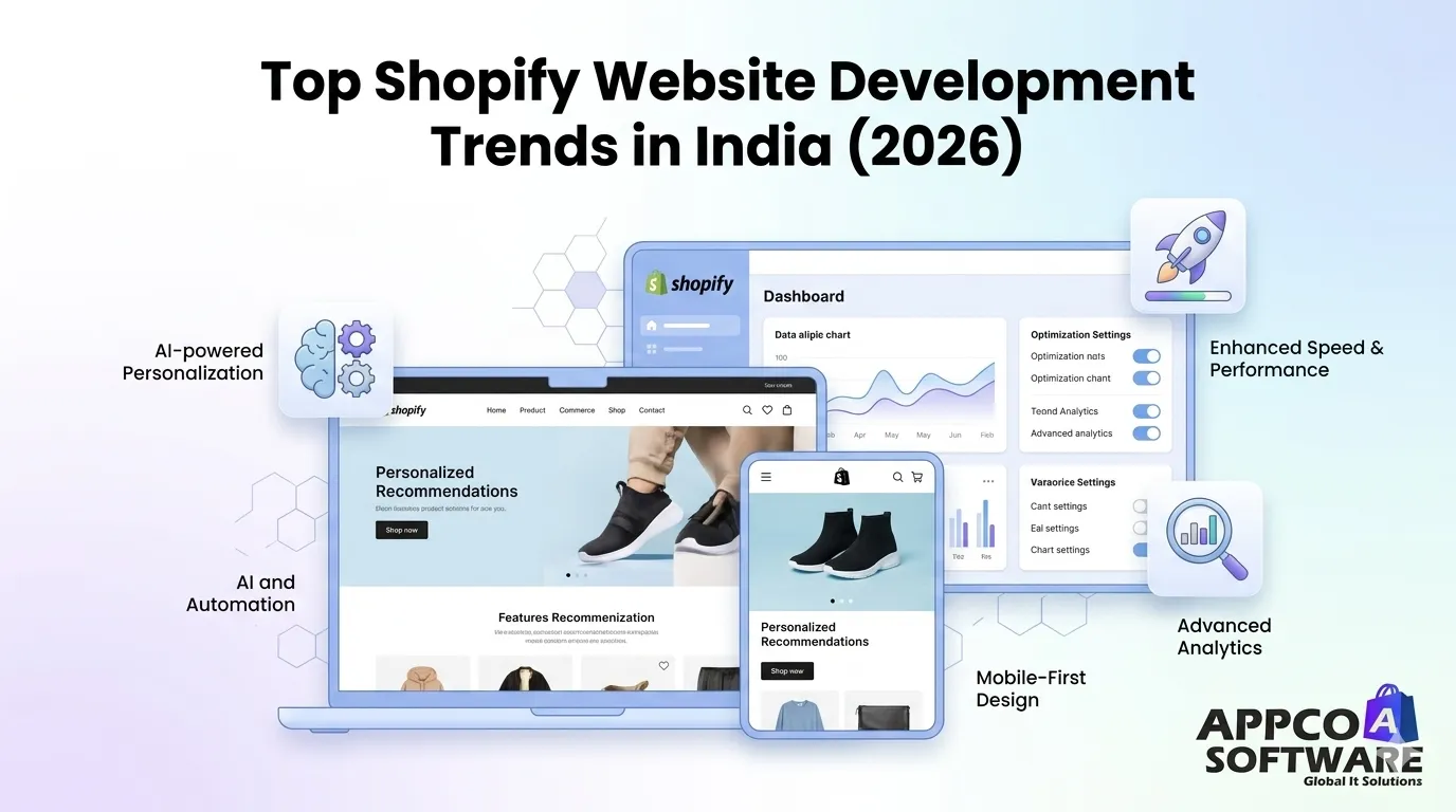 Top Shopify Website Development Trends in India (2026)