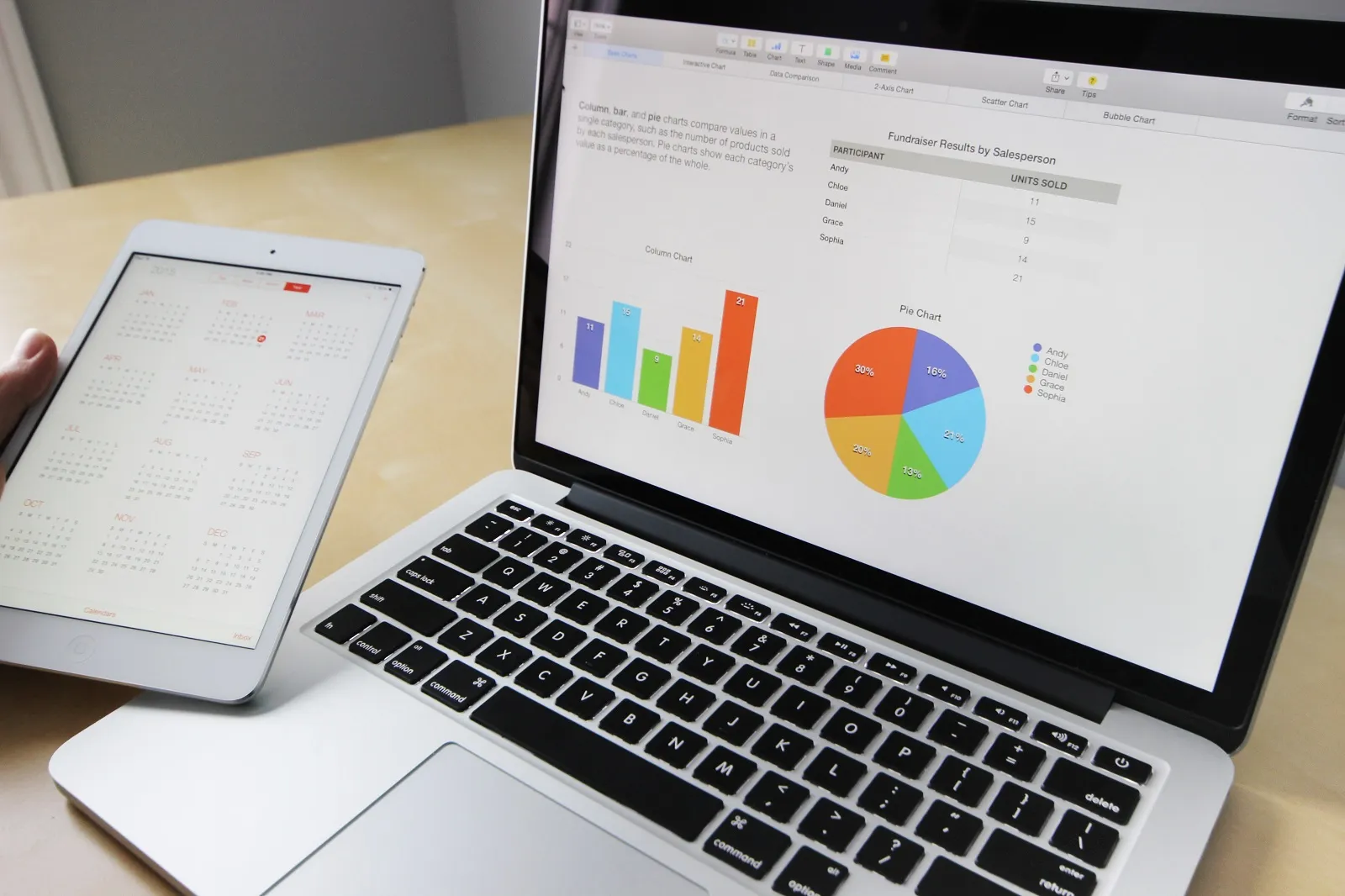 Salesforce Development: Creating Intelligent CRM Solutions for Business Growth
