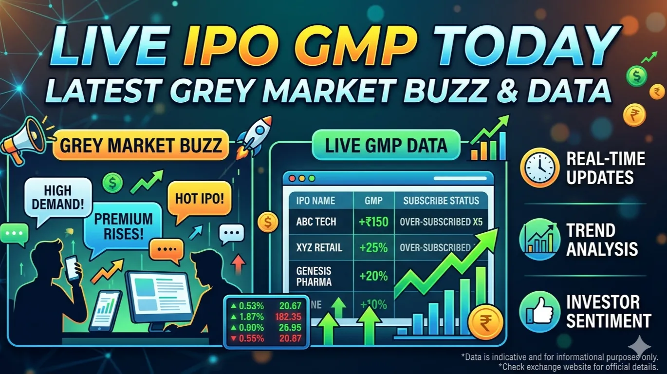 Live IPO GMP Today: Latest Grey Market Buzz & Data