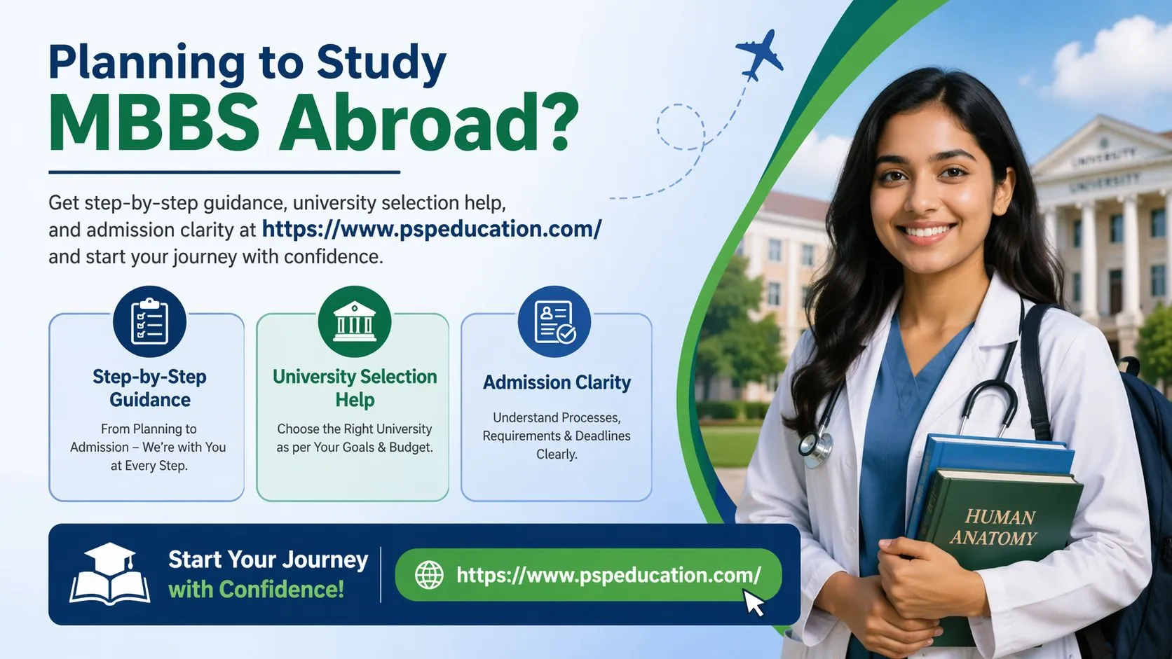 Daily Routine of MBBS Students Abroad: What a Typical Day Looks Like