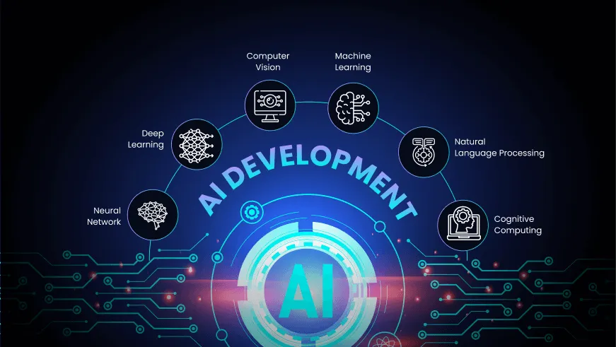Why Outsourcing AI Development Makes Business Sense